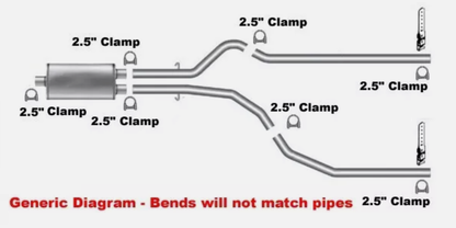 1994-2001 Dodge Ram Dual Exhaust Mandrel Bent - Flowmaster