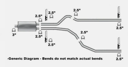 1999-2008 Chevrolet Silverado GMC SierraTruck Dual Exhaust w/ Y Pipe