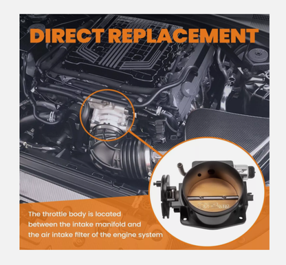 92mm Throttle Body with TPS and IAC Sensor for LSX LS LS1 LS2 and LS7 Engines