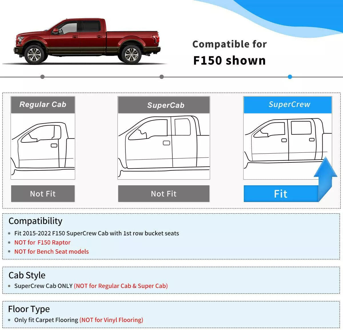 OEDRO Floor Mats Liners for 2015-2024 Ford F-150/F-150 Lightning Super Crew Cab