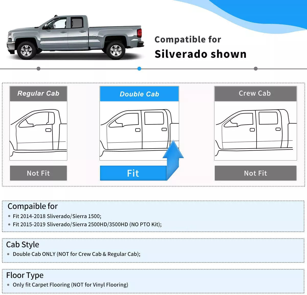 OEDRO TPE Floor Mat Liners for 2014-2018 Chevy Silverado/Sierra 1500 Double Cab