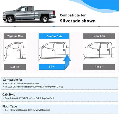 OEDRO TPE Floor Mat Liners for 2014-2018 Chevy Silverado/Sierra 1500 Double Cab