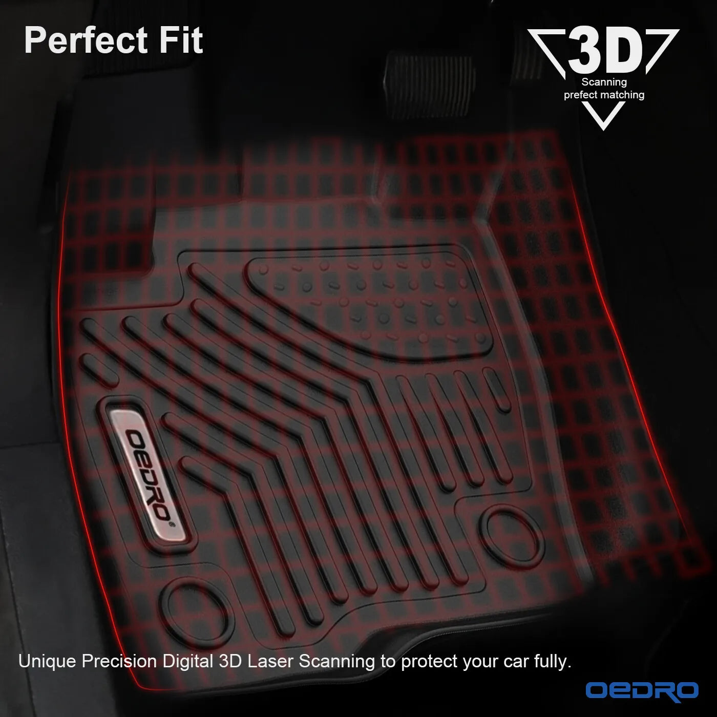 OEDRO Unique Black TPE Floor Mats Liners for 2015-2024 Ford Edge All-Weather