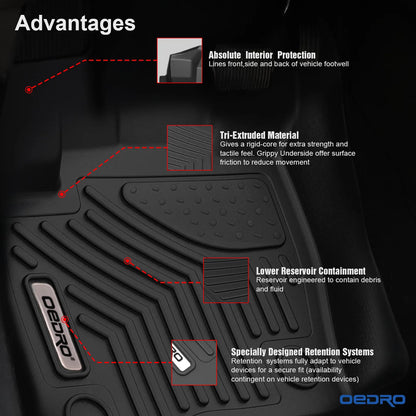 OEDRO Unique Black TPE Floor Mats Liners for 2015-2024 Ford Edge All-Weather