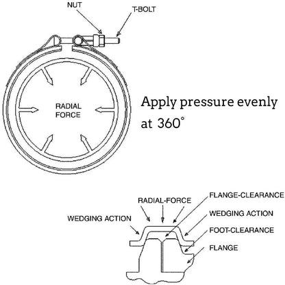 Stainless Steel V-Band Flange & Clamp Kit (4X 2.5" inch) for Turbo Exhaust Downpipes